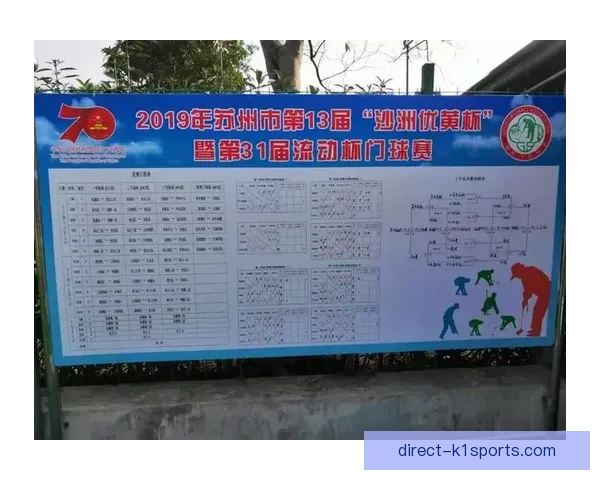 苏州超级联赛小组赛全程赛程安排及精彩对阵一览 苏州超级联赛小组赛全程赛程安排及精彩对阵一览