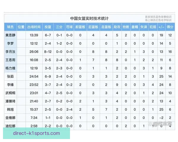 世界杯历史比分数据全面分析及趋势统计研究报告