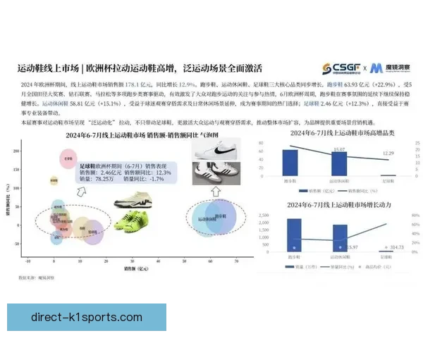 解析全球顶级体育赛事最新数据与趋势深度分析报告
